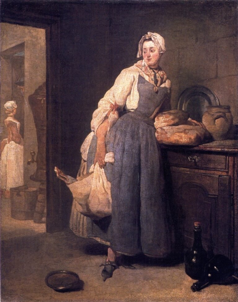 The Return from Market